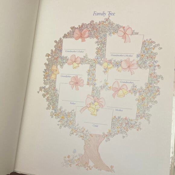 Grandmothers Precious Moments Special Memories My Grandchild Book NEW w/ box VTG - Picture 9 of 14